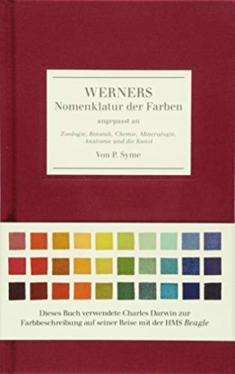 Werners Nomenklatur der Farben: angepasst an Zoologie, Botanik, Chemie, Mineralogie, Anatomie und die Kunst