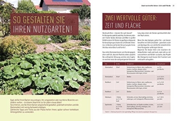 Biogärten gestalten: Das große Planungsbuch. Gestaltungsideen, Detailpläne und Praxistipps für Obst- und Gemüseanbau - 2