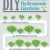 DIY Hydroponic Gardens: How to Design and Build an Inexpensive System for Growing Plants in Water - 1