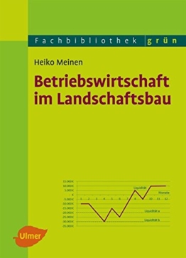 Betriebswirtschaft im Landschaftsbau