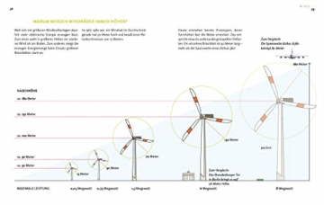 Erneuerbare Energien: Eine spannende Entdeckungsreise für Groß und Klein - 6