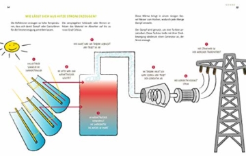 Erneuerbare Energien: Eine spannende Entdeckungsreise für Groß und Klein - 9