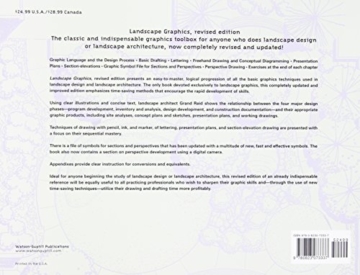 Landscape Graphics: Plan, Section, and Perspective Drawing of Landscape Spaces - 2