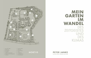 Peter Janke: Mein Garten im Wandel des Zeitgeistes und des Klimas: Ökologisch, pflegeleicht, stilbewusst